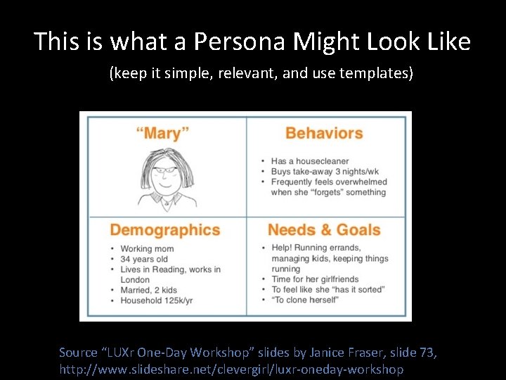 This is what a Persona Might Look Like (keep it simple, relevant, and use