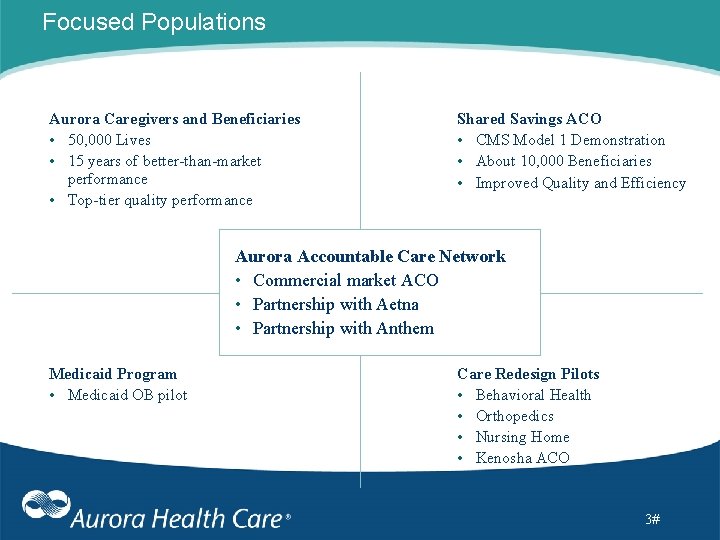 Focused Populations Aurora Caregivers and Beneficiaries • 50, 000 Lives • 15 years of