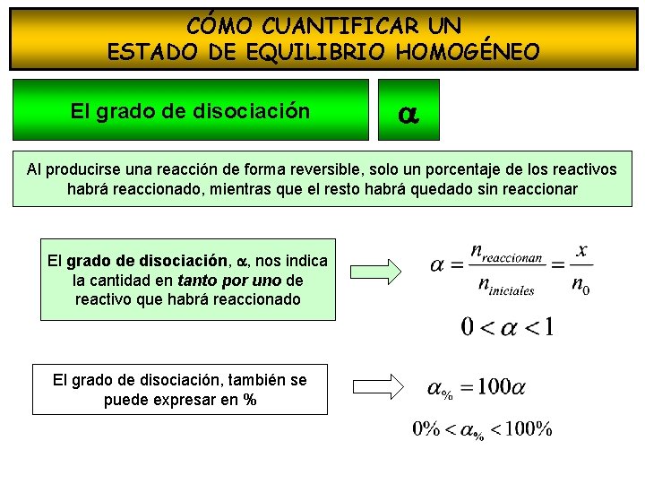 CÓMO CUANTIFICAR UN ESTADO DE EQUILIBRIO HOMOGÉNEO El grado de disociación Al producirse una