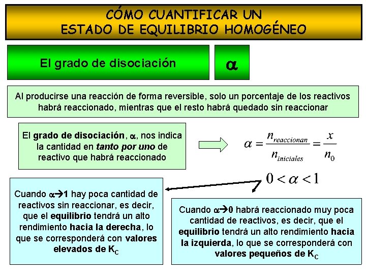 CÓMO CUANTIFICAR UN ESTADO DE EQUILIBRIO HOMOGÉNEO El grado de disociación Al producirse una