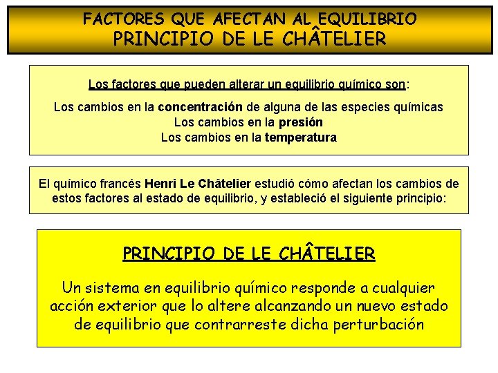 FACTORES QUE AFECTAN AL EQUILIBRIO PRINCIPIO DE LE CH TELIER Los factores que pueden