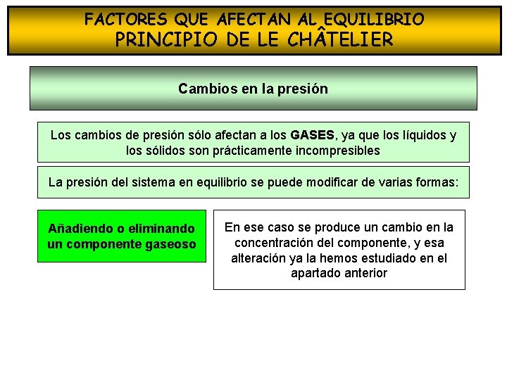 FACTORES QUE AFECTAN AL EQUILIBRIO PRINCIPIO DE LE CH TELIER Cambios en la presión