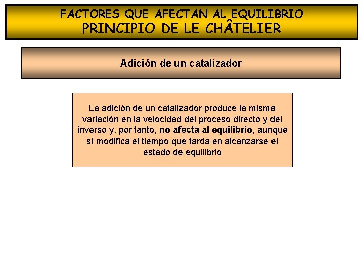 FACTORES QUE AFECTAN AL EQUILIBRIO PRINCIPIO DE LE CH TELIER Adición de un catalizador