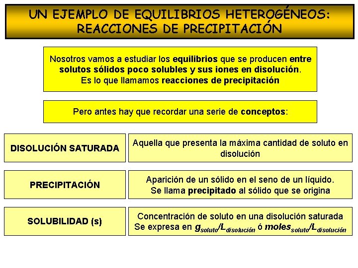 UN EJEMPLO DE EQUILIBRIOS HETEROGÉNEOS: REACCIONES DE PRECIPITACIÓN Nosotros vamos a estudiar los equilibrios