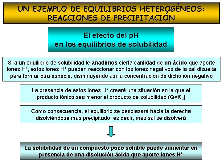 UN EJEMPLO DE EQUILIBRIOS HETEROGÉNEOS: REACCIONES DE PRECIPITACIÓN El efecto del p. H en