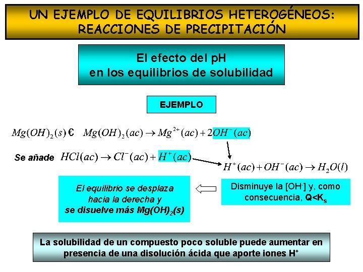 UN EJEMPLO DE EQUILIBRIOS HETEROGÉNEOS: REACCIONES DE PRECIPITACIÓN El efecto del p. H en