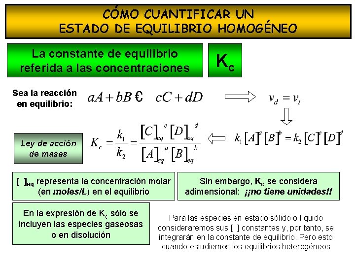 CÓMO CUANTIFICAR UN ESTADO DE EQUILIBRIO HOMOGÉNEO La constante de equilibrio referida a las