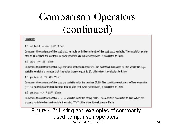 Comparison Operators (continued) Figure 4 -7: Listing and examples of commonly used comparison operators Comparison Operators (continued) Figure 4 -7: Listing and examples of commonly used comparison operators
