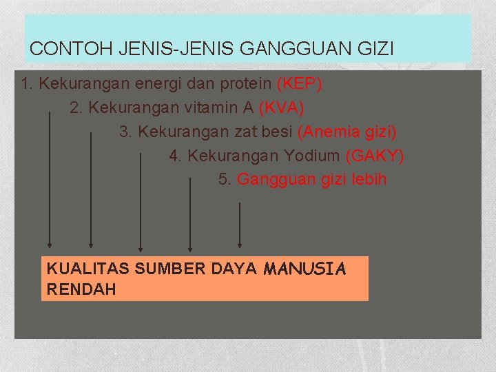 CONTOH JENIS-JENIS GANGGUAN GIZI 1. Kekurangan energi dan protein (KEP) 2. Kekurangan vitamin A
