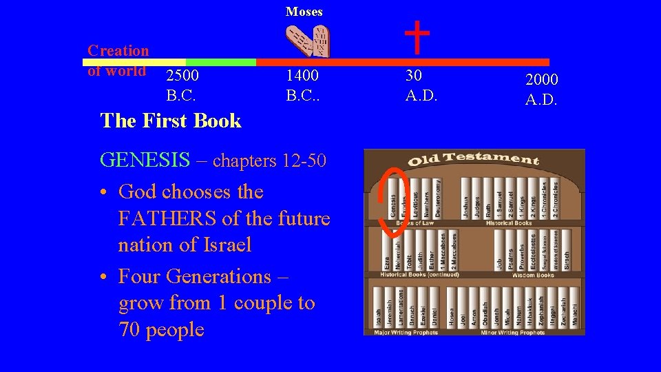 Moses Creation of world 2500 B. C. 1400 B. C. . The First Book