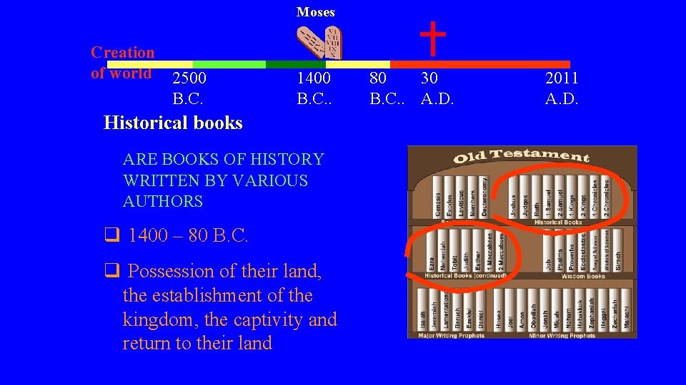 Moses Creation of world 2500 B. C. 1400 B. C. . Historical books ARE