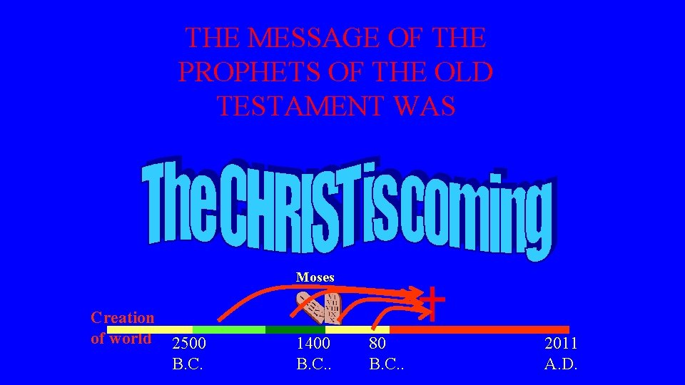 THE MESSAGE OF THE PROPHETS OF THE OLD TESTAMENT WAS Moses Creation of world