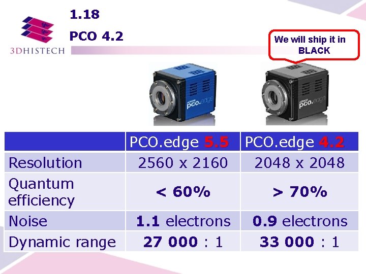 1. 18 PCO 4. 2 Resolution Quantum efficiency Noise Dynamic range We will ship