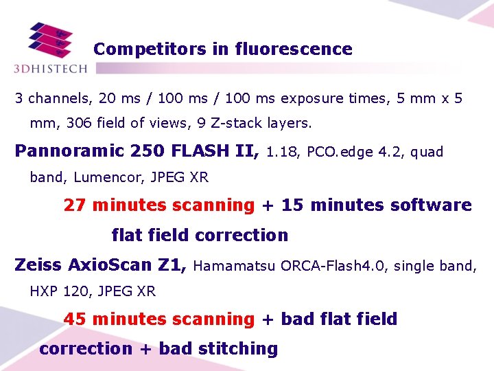 Competitors in fluorescence 3 channels, 20 ms / 100 ms exposure times, 5 mm
