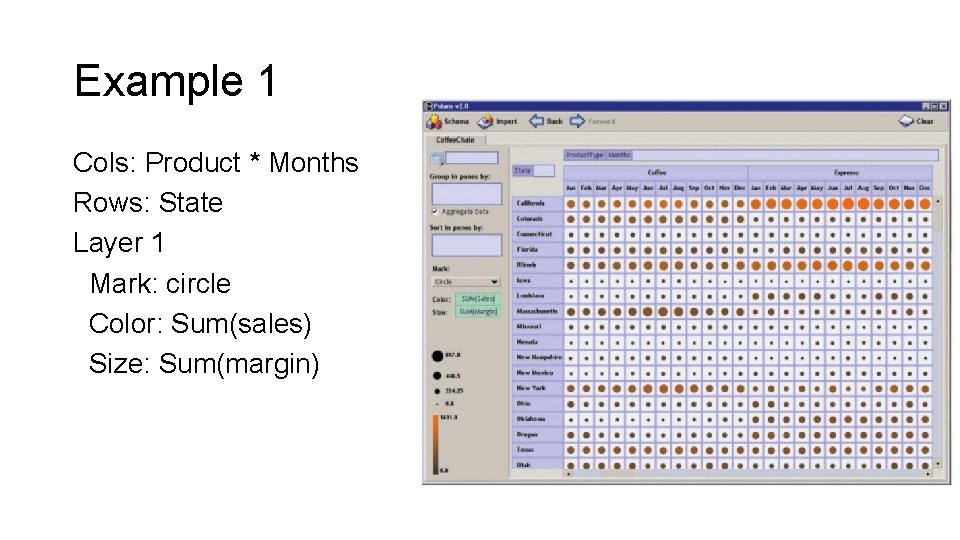 Example 1 Cols: Product * Months Rows: State Layer 1 Mark: circle Color: Sum(sales)