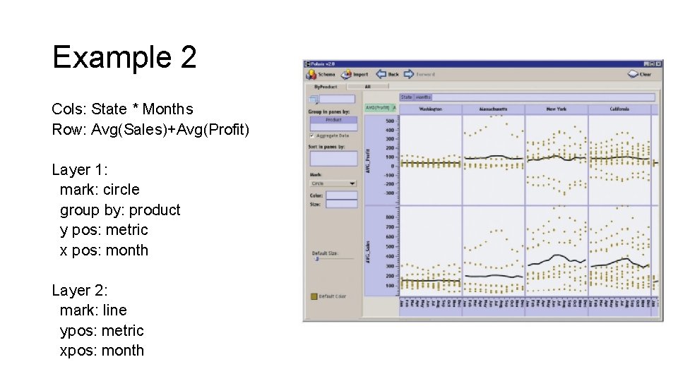 Example 2 Cols: State * Months Row: Avg(Sales)+Avg(Profit) Layer 1: mark: circle group by: