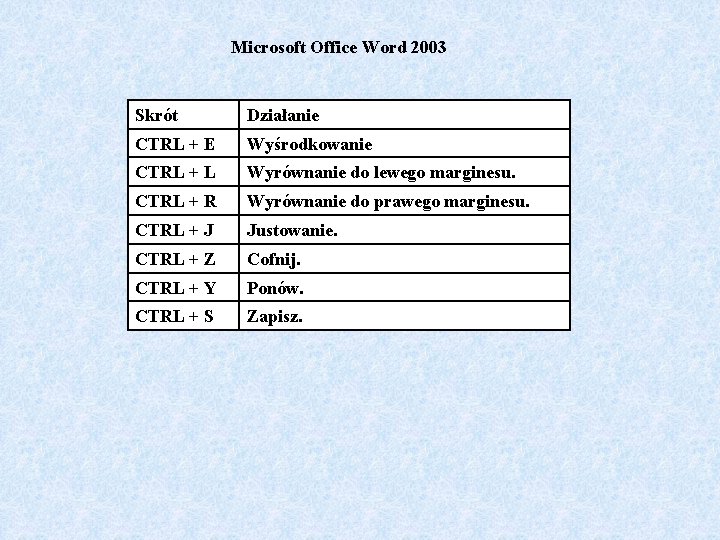Microsoft Office Word 2003 Skrót Działanie CTRL + E Wyśrodkowanie CTRL + L Wyrównanie