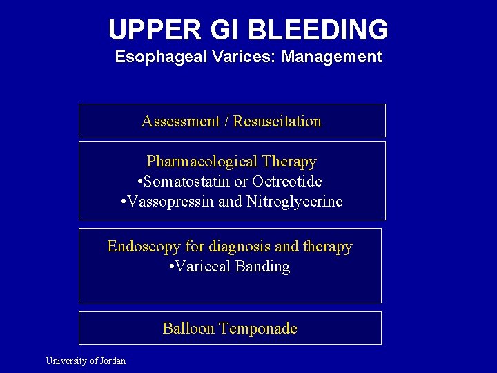 UPPER GI BLEEDING Esophageal Varices: Management Assessment / Resuscitation Pharmacological Therapy • Somatostatin or