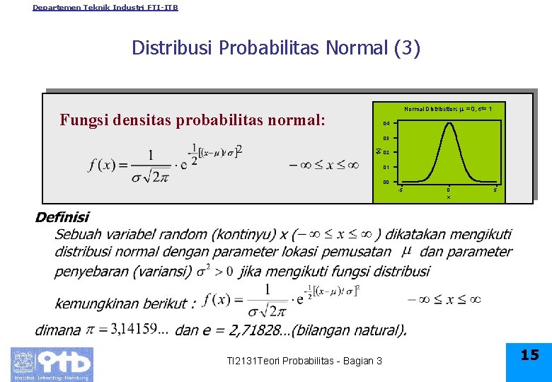 Departemen Teknik Industri FTI-ITB Distribusi Probabilitas Normal (3) Normal Distribution: = 0, = 1