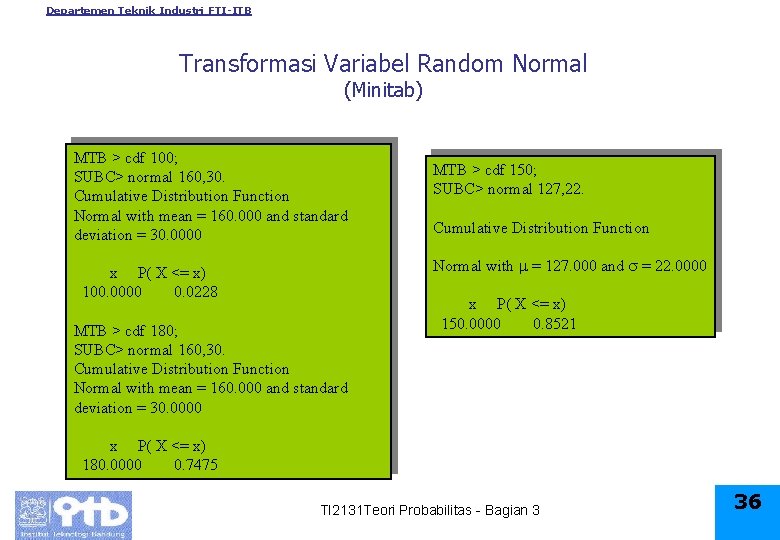 Departemen Teknik Industri FTI-ITB Transformasi Variabel Random Normal (Minitab) MTB > cdf 100; SUBC>