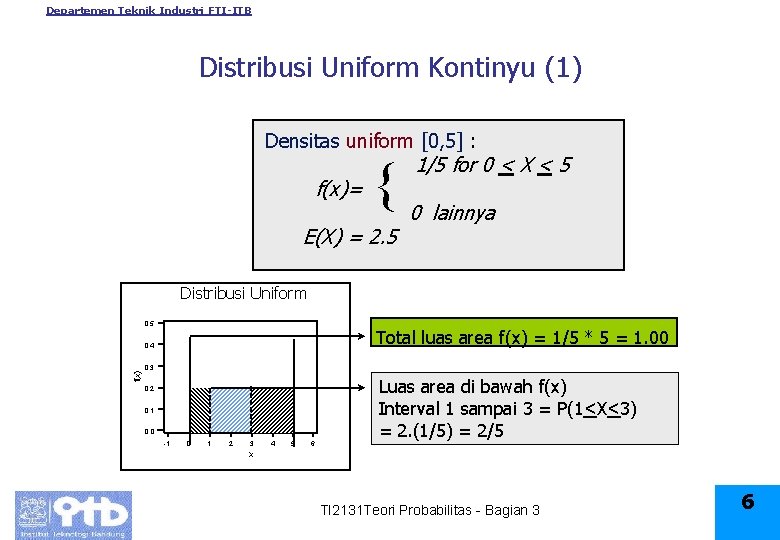 Departemen Teknik Industri FTI-ITB Distribusi Uniform Kontinyu (1) Densitas uniform [0, 5] : f(x)=