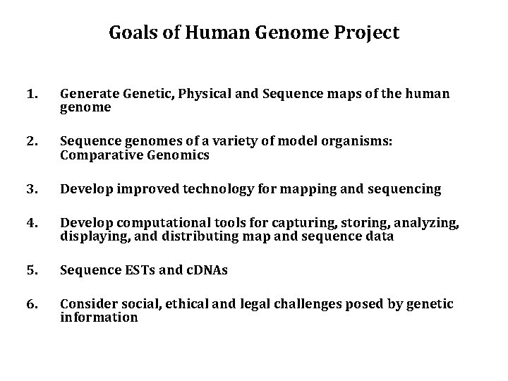 Goals of Human Genome Project 1. Generate Genetic, Physical and Sequence maps of the