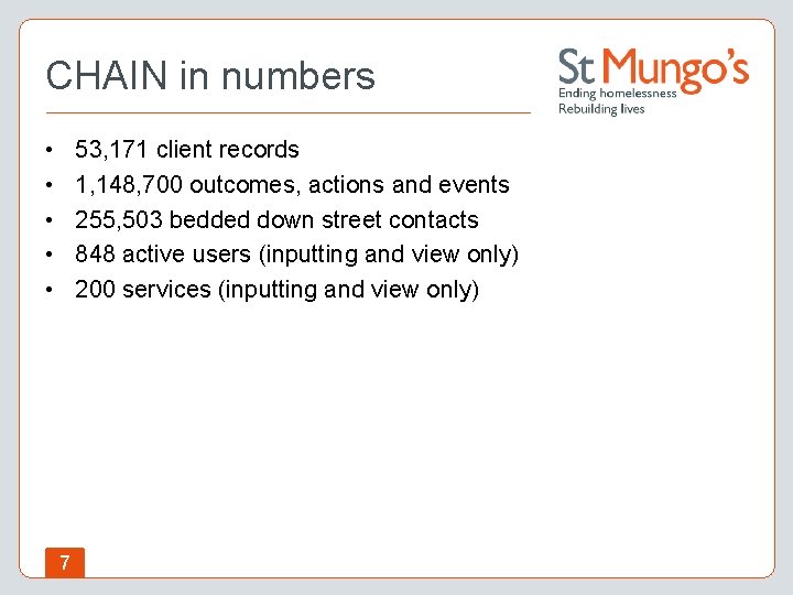 CHAIN in numbers • • • 53, 171 client records 1, 148, 700 outcomes,