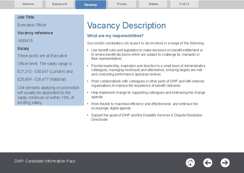 Welcome Background Vacancy Process Timeline T’s & C’s Job Title Executive Officer Vacancy reference