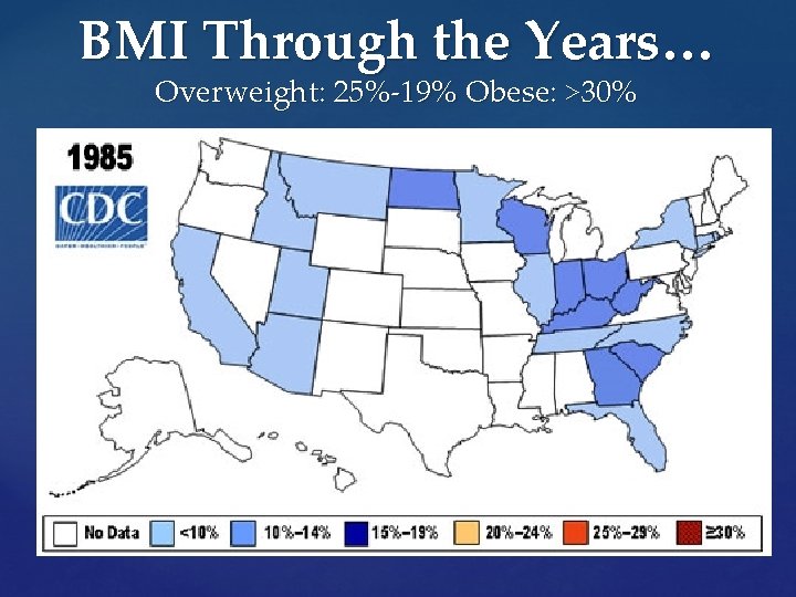 BMI Through the Years… Overweight: 25%-19% Obese: >30% 