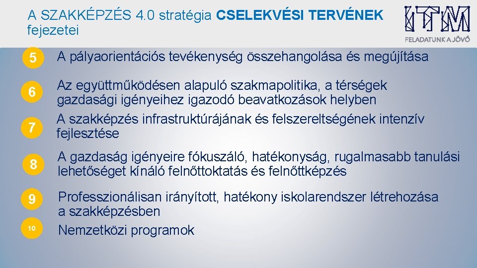 A SZAKKÉPZÉS 4. 0 stratégia CSELEKVÉSI TERVÉNEK fejezetei 5 A pályaorientációs tevékenység összehangolása és