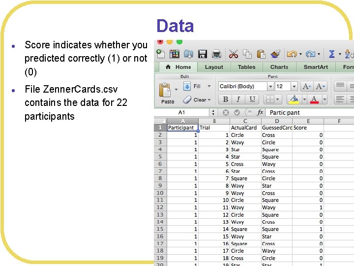 Data l l Score indicates whether you predicted correctly (1) or not (0) File