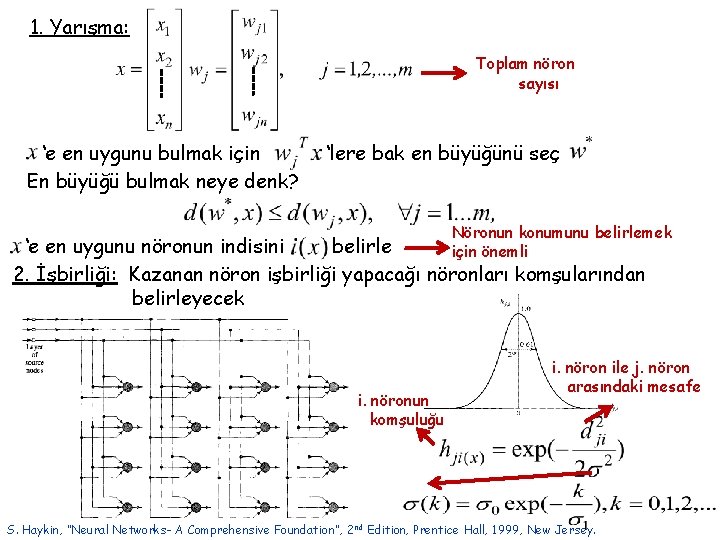 1. Yarışma: Toplam nöron sayısı ‘e en uygunu bulmak için En büyüğü bulmak neye