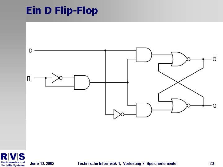 Ein D Flip-Flop June 13, 2002 Technische Informatik 1, Vorlesung 7: Speicherlemente 23 Ein D Flip-Flop June 13, 2002 Technische Informatik 1, Vorlesung 7: Speicherlemente 23