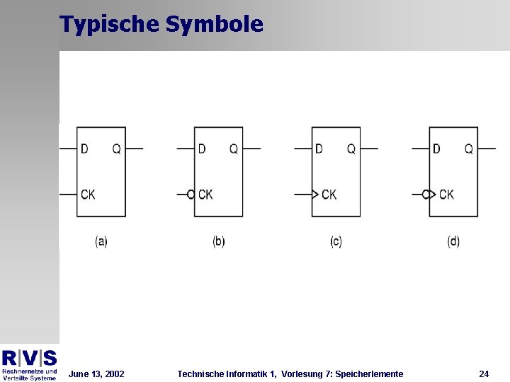 Typische Symbole June 13, 2002 Technische Informatik 1, Vorlesung 7: Speicherlemente 24 Typische Symbole June 13, 2002 Technische Informatik 1, Vorlesung 7: Speicherlemente 24