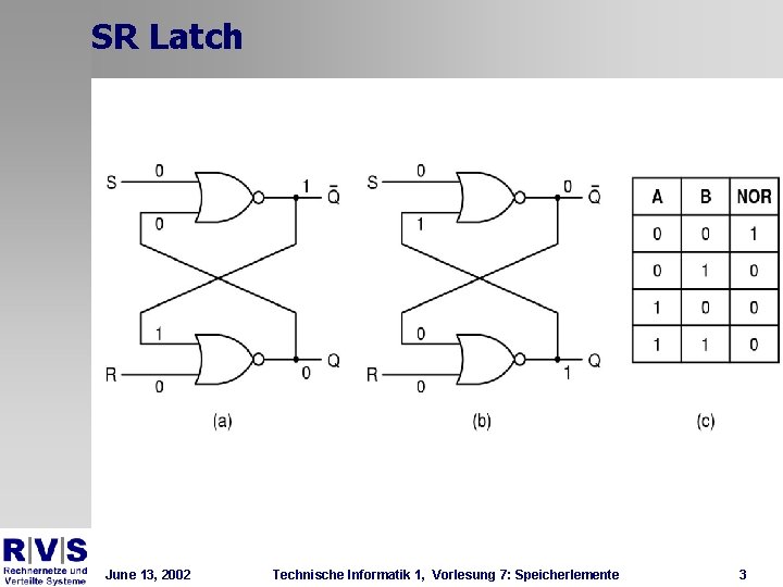 SR Latch June 13, 2002 Technische Informatik 1, Vorlesung 7: Speicherlemente 3 