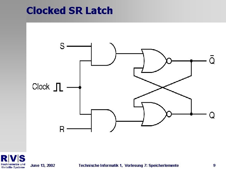 Clocked SR Latch June 13, 2002 Technische Informatik 1, Vorlesung 7: Speicherlemente 9 Clocked SR Latch June 13, 2002 Technische Informatik 1, Vorlesung 7: Speicherlemente 9