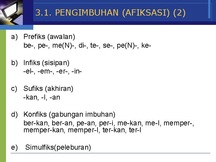 3. 1. PENGIMBUHAN (AFIKSASI) (2) a) Prefiks (awalan) be-, pe-, me(N)-, di-, te-, se-,