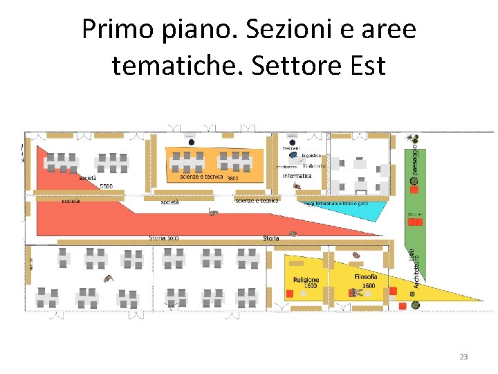 Primo piano. Sezioni e aree tematiche. Settore Est 23 