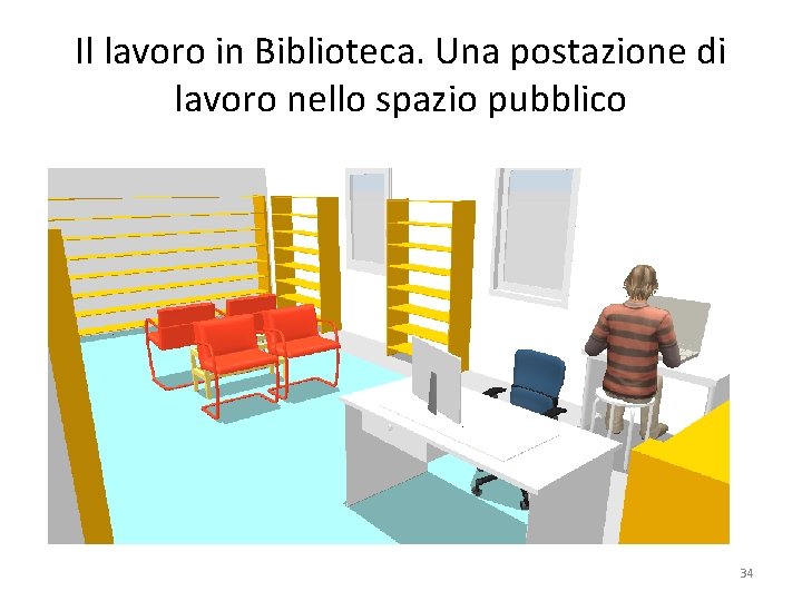 Il lavoro in Biblioteca. Una postazione di lavoro nello spazio pubblico 34 