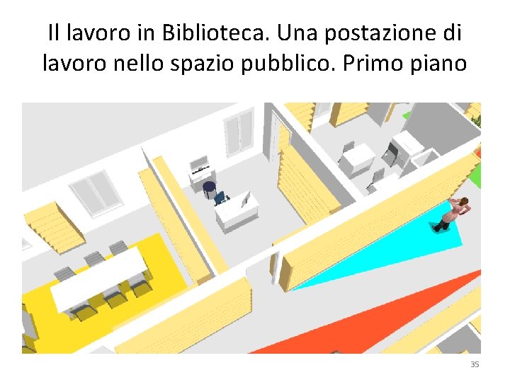 Il lavoro in Biblioteca. Una postazione di lavoro nello spazio pubblico. Primo piano 35