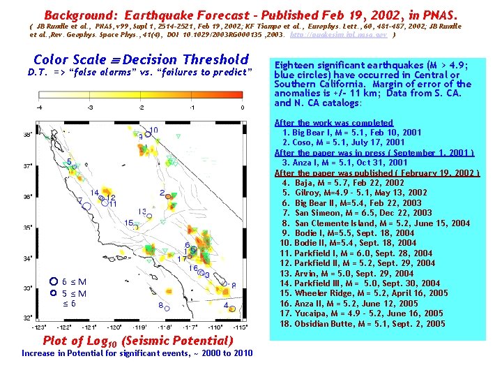 Background: Earthquake Forecast – Published Feb 19, 2002, in PNAS. ( JB Rundle et