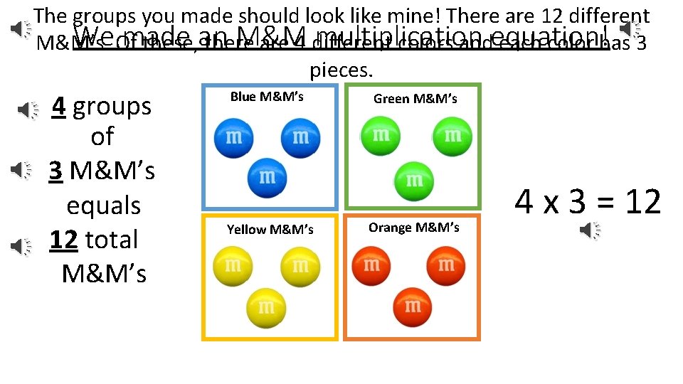 The groups you made should look like mine! There are 12 different We. Of The groups you made should look like mine! There are 12 different We. Of