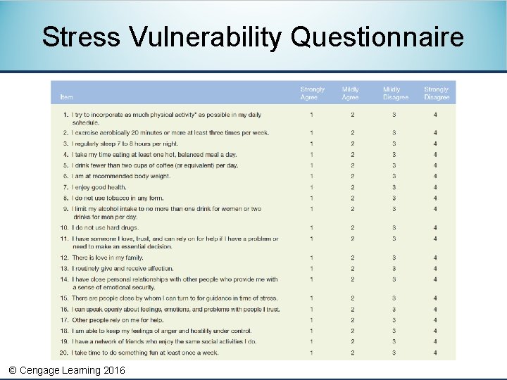 Stress Vulnerability Questionnaire © Cengage Learning 2016 