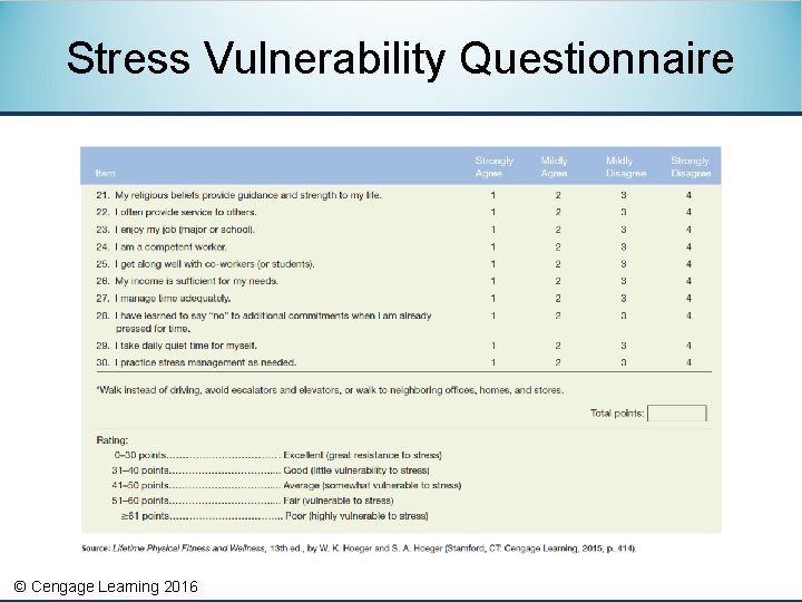 Stress Vulnerability Questionnaire © Cengage Learning 2016 