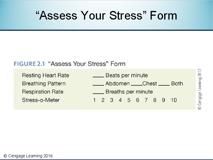 “Assess Your Stress” Form © Cengage Learning 2016 