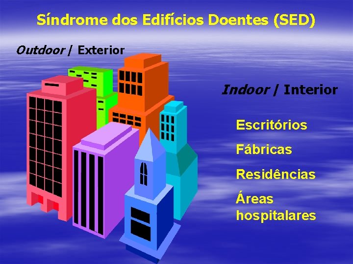 Síndrome dos Edifícios Doentes (SED) Outdoor / Exterior Indoor / Interior Escritórios Fábricas Residências