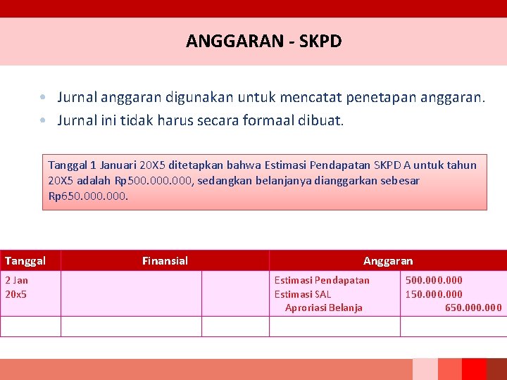ANGGARAN - SKPD • Jurnal anggaran digunakan untuk mencatat penetapan anggaran. • Jurnal ini ANGGARAN - SKPD • Jurnal anggaran digunakan untuk mencatat penetapan anggaran. • Jurnal ini