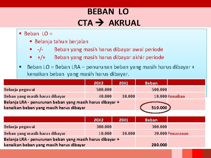 BEBAN LO CTA AKRUAL § Beban LO = § Belanja tahun berjalan § -/-