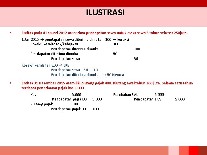 ILUSTRASI § Entitas pada 4 Januari 2012 menerima pendapatan sewa untuk masa sewa 5 ILUSTRASI § Entitas pada 4 Januari 2012 menerima pendapatan sewa untuk masa sewa 5