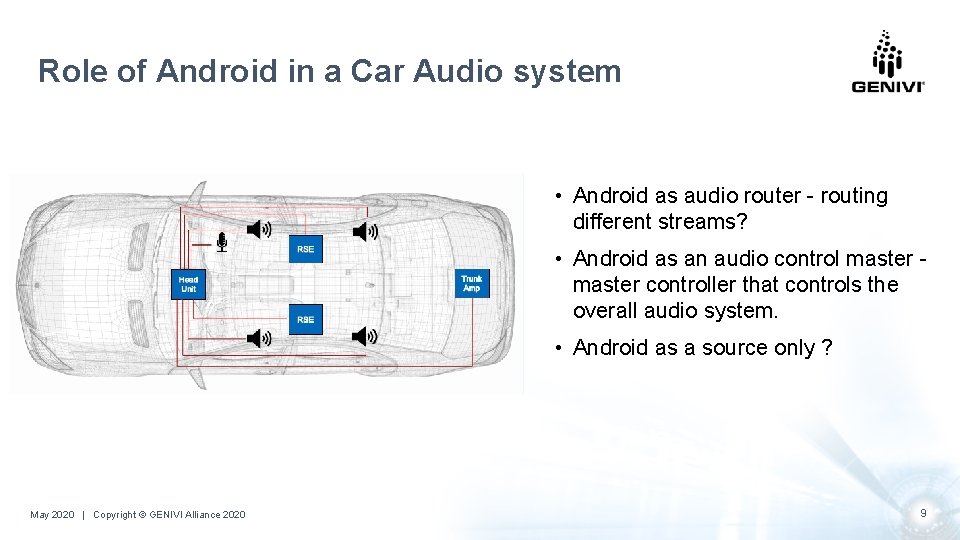 Role of Android in a Car Audio system • Android as audio router -